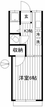 サンロイヤル早稲田の間取り画像