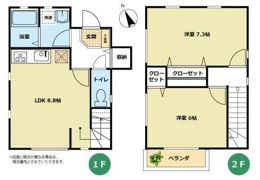 PLUS－Dの間取り画像