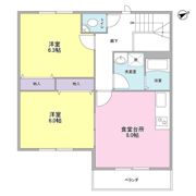 深沢パークコートⅠの間取り画像