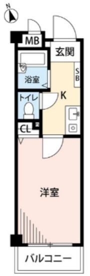 プレール新橋の間取り画像