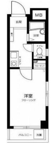 プレール新橋の間取り画像