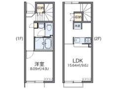 レオネクストNANAの間取り画像