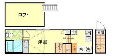 サザンゲート蒲田の間取り画像