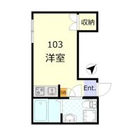 サザンゲート蒲田の間取り画像