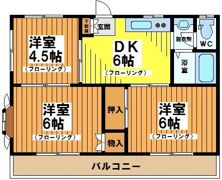 メゾンマヌワールの間取り画像