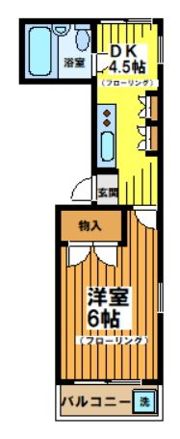 方南スターヴィラの間取り画像