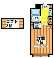 ハッチパークステージの間取り画像