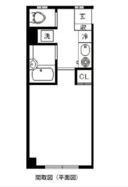 ソレイユ三宿の間取り画像