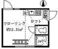 フェリスパルフェの間取り画像