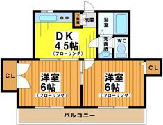 メゾンマヌワールの間取り画像