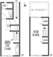 オーキッドコート鷹番の間取り画像