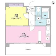 リバーレ秋葉原の間取り画像