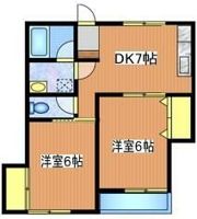 杉井ハイツの間取り画像