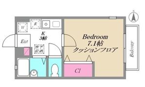 みどりフラットA・B棟の間取り画像