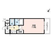 プレール中目黒の間取り画像