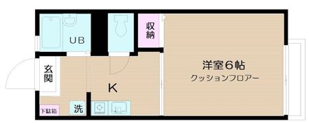 サンピア池之端の間取り画像