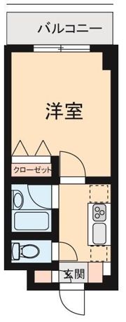 エコロジー高井戸プロセンチュリーの間取り画像