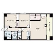 S-FORT亀戸の間取り画像