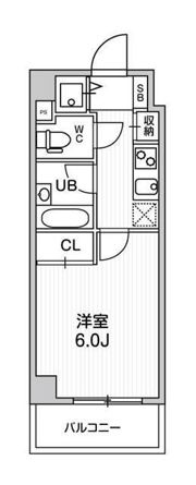 コンシェリア新橋の間取り画像