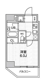 コンシェリア新橋の間取り画像