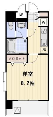 メゾン・ド・ヴィレ中目黒の間取り画像