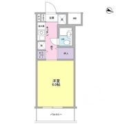 ポート旗の台の間取り画像
