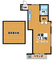 コーポワタナベの間取り画像