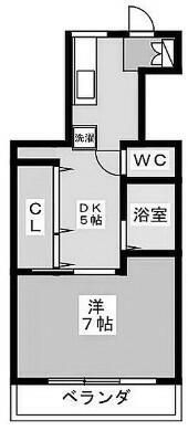 セントラルハイムの間取り画像