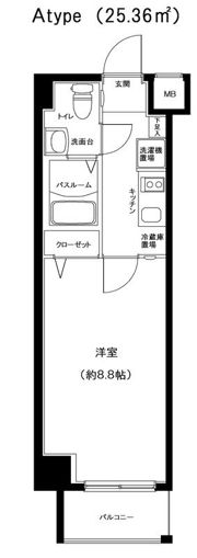 グランフォース東高円寺の間取り画像