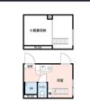 KULA不動前の間取り画像
