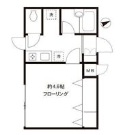 DRホームズ南品川の間取り画像