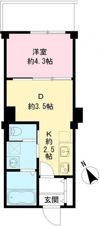 つむぎの杜 西荻みなみの間取り画像
