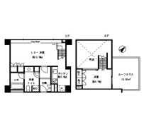 KDXレジデンス南青山の間取り画像