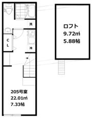 アプロ千鳥町の間取り画像