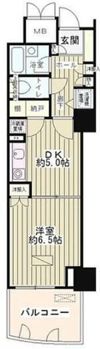 ゲートシティ大崎サウスパークタワーの間取り画像