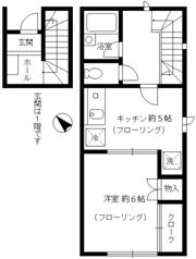 メゾン・ド・ルルス・ドゥーの間取り画像