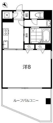 アイフェリーク神田の間取り画像