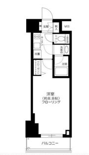 コンシェリア芝公園MASTER'S VILLAの間取り画像