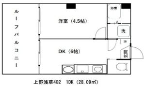 TCRE上野浅草の間取り画像