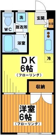 サザンハウスの間取り画像