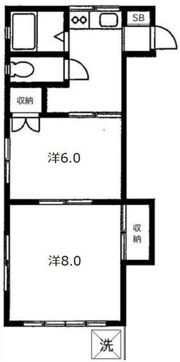 若葉コーポの間取り画像