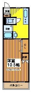 パインフラットの間取り画像