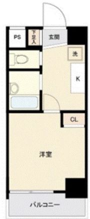 スカイコート高田馬場第五の間取り画像