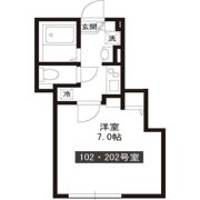 パークアレイ笹塚の間取り画像