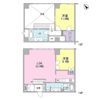 フォレストタウン参宮橋の間取り画像