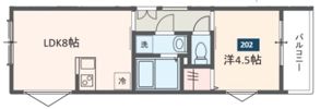 MELDIA蒲田Ⅲの間取り画像
