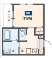 MELDIA蒲田Ⅲの間取り画像
