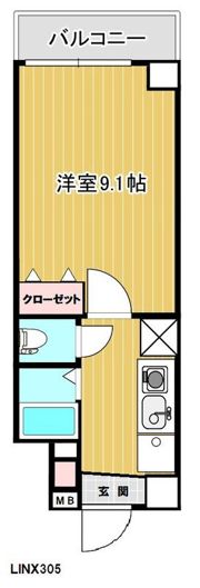 リンクス千歳台の間取り画像