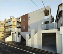 リブリ・自由が丘の外観画像