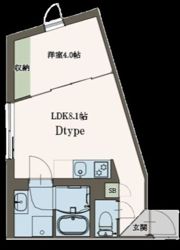AGRACES武蔵小山Ⅱの間取り画像
